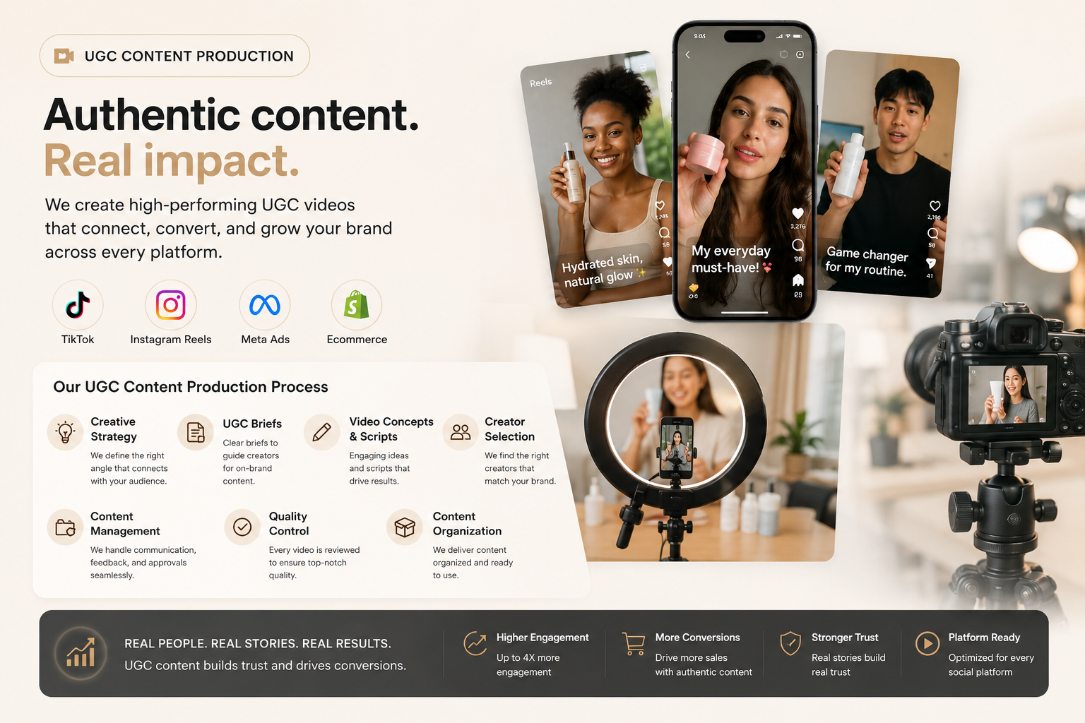 UGC Content Creation