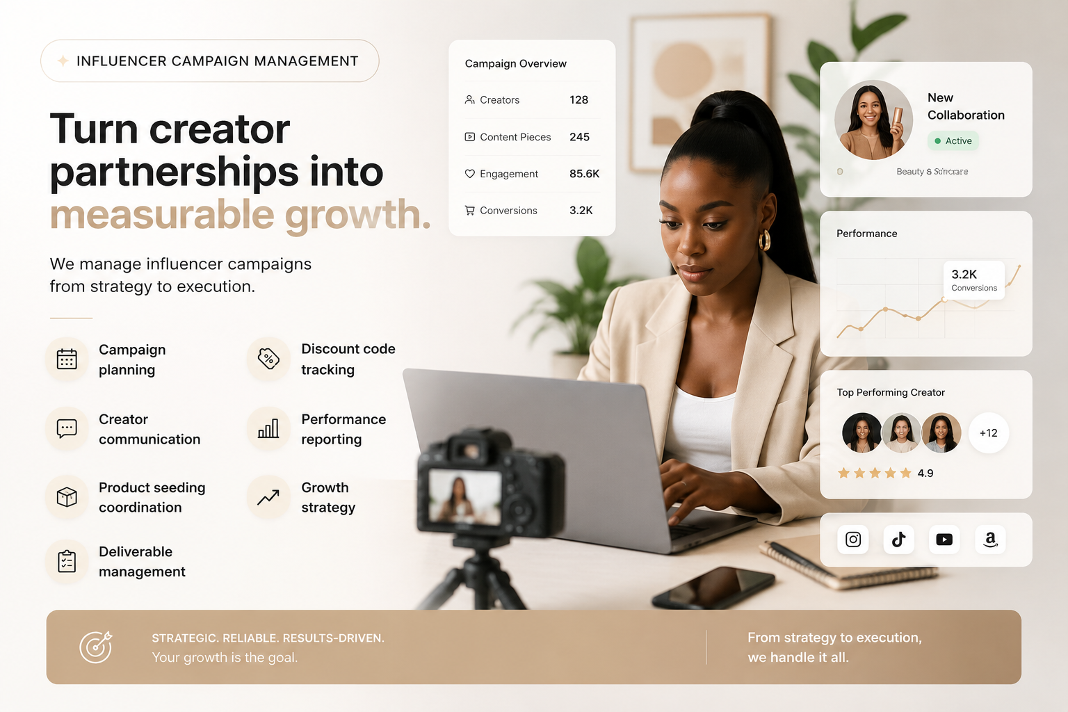 Influencer Campaign Marketing