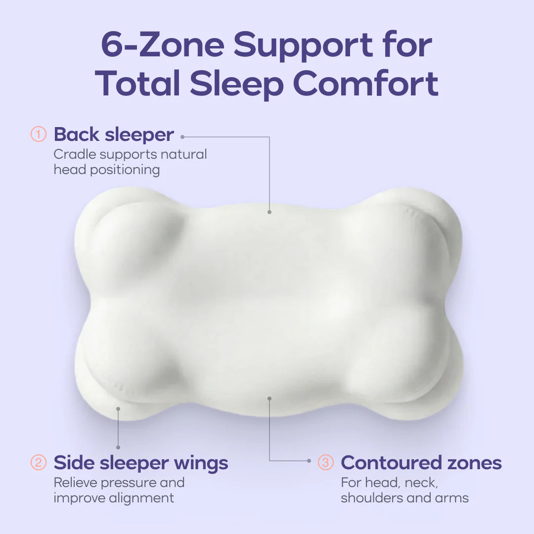 Ergonomic Pillow