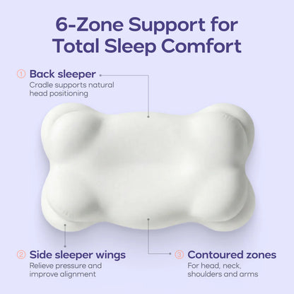 Ergonomic Pillow