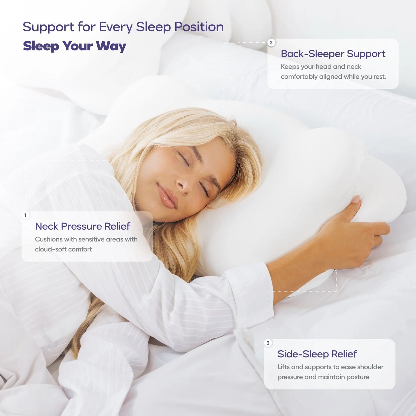 Ergonomic Pillow