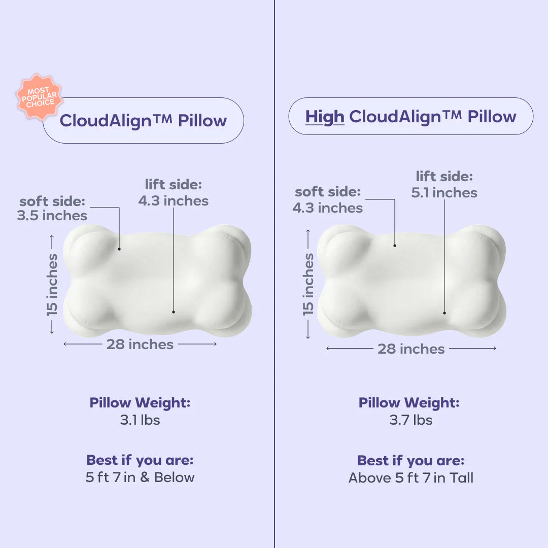 Ergonomic Pillow